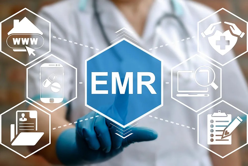 Electronic Medical Records (EMRs)